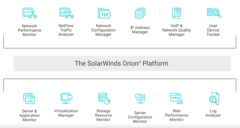 121821 1946 HowtoInstal1 768x409 - How to Install Solarwinds Orion Platform