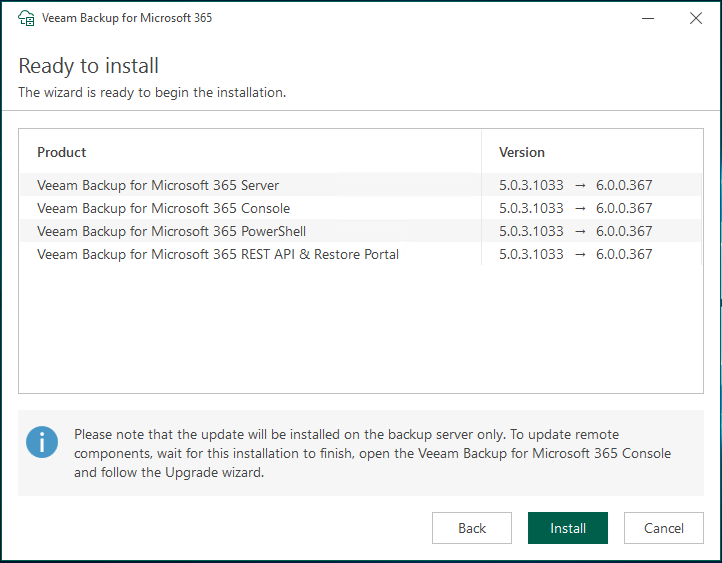 040122 1706 Howtoupgrad9 - How to upgrade Veeam Backup for Microsoft Office 365 to v6 edition