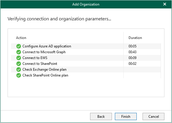 042522 1826 Howtoaddorg18 - How to add organization with modern app-only authentication and use an existing Azure AD application at Veeam Backup for Microsoft 365