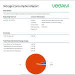 020523 2259 Howtocreate5 150x150 - How to create License Overview Reports from the Veeam Backup for Microsoft 365
