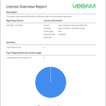 020523 2316 Howtocreate5 150x150 - How to create Storage Consumption Reports from the Veeam Backup for Microsoft 365